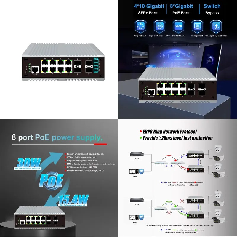 Sfp+ 10G Managed Switch 8 Port - Switch industrial de gerenciamento PoE de