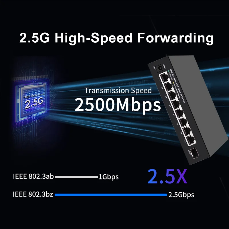 ONTi Switch Gerenciado 2.5GbE  - Sfp+ 10G Managed Switch 8 Port avaliação e preço