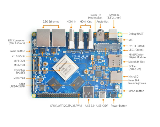 Placa de Desenvolvimento NanoP - Nanopc T6 16Gb avaliação e preço