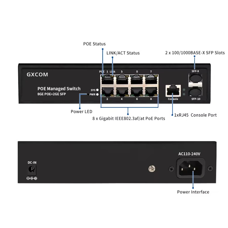 Switch Ethernet PoE Gerenciáve - Managed Gigabit Poe Switch 8 Port 802.3At avaliação e preço
