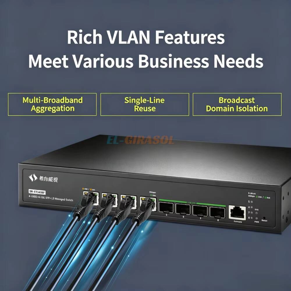 Switch de Fibra Gerenciado L3  - Sfp+ 10G Managed Switch 8 Port avaliação e preço