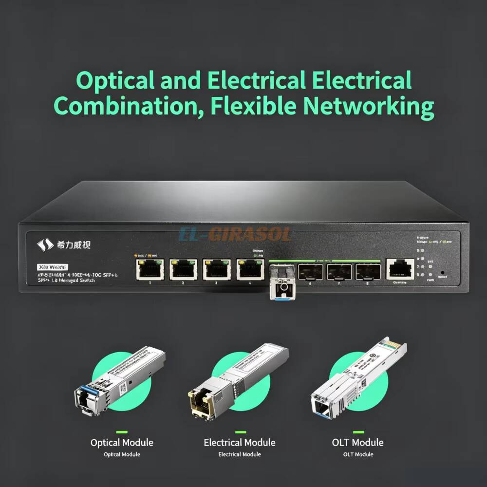 Switch de Fibra Gerenciado L3  - Sfp+ 10G Managed Switch 8 Port avaliação e preço