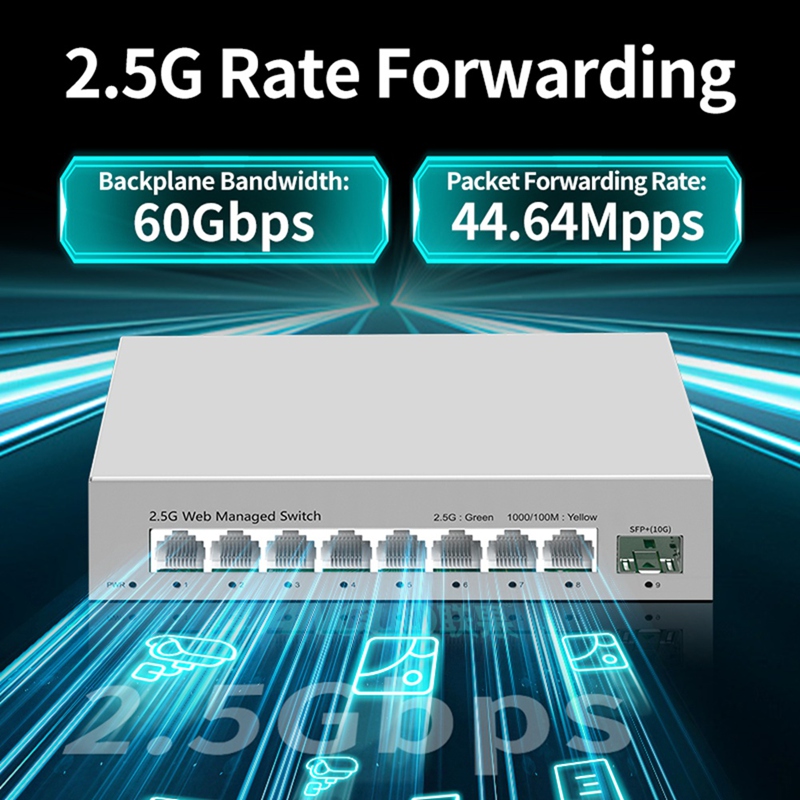 2.5GbE Inteligente Gerenciado  - Sfp+ 10G Managed Switch 8 Port avaliação e preço
