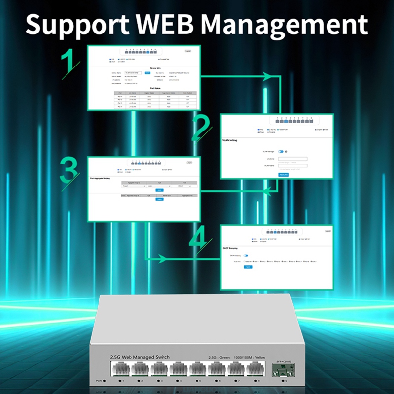 2.5GbE Inteligente Gerenciado  - Sfp+ 10G Managed Switch 8 Port avaliação e preço
