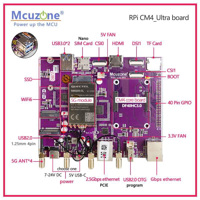 Placa Raspberry Pi CM4_Ultra 4 - Deskpi Super6C avaliação e preço