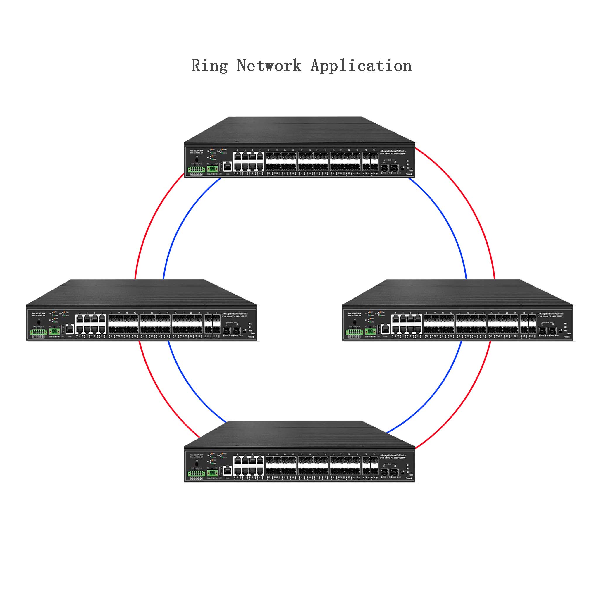 10g uplink 38 portas interrupt - Sfp+ 10G Managed Switch 8 Port avaliação e preço