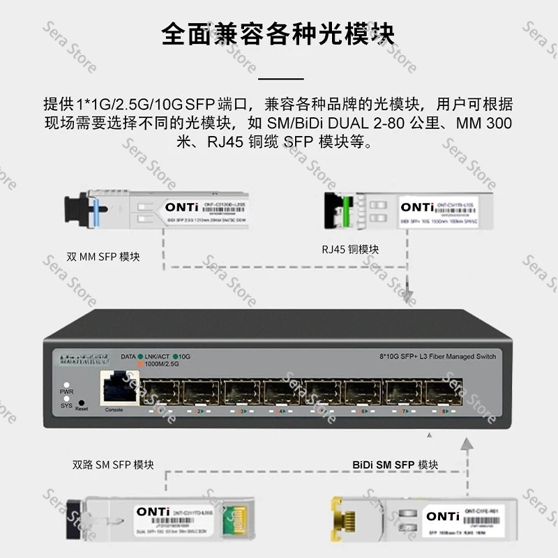 Switch Ethernet de 8 Portas Fu - Sfp+ 10G Managed Switch 8 Port avaliação e preço