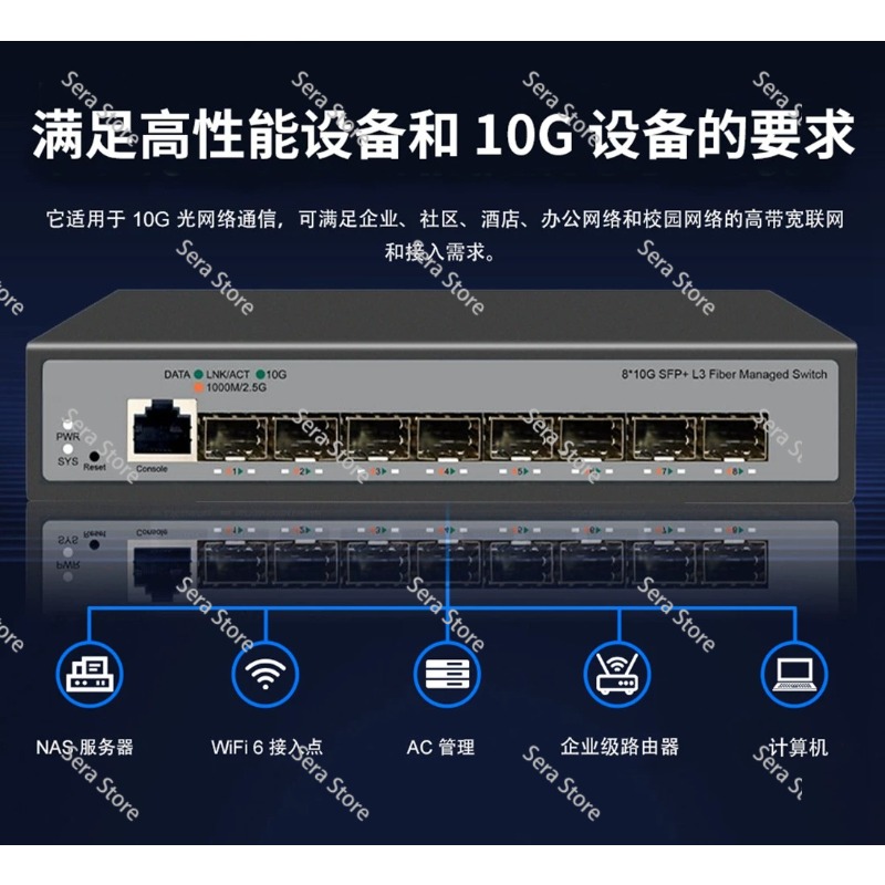 Switch Ethernet de 8 Portas Fu - Sfp+ 10G Managed Switch 8 Port avaliação e preço