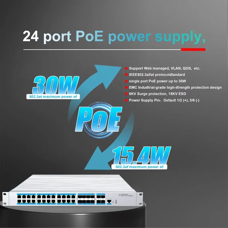 Switch industrial de gerenciam - Sfp+ 10G Managed Switch 8 Port avaliação e preço