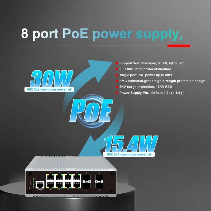 Switch industrial de gerenciam - Sfp+ 10G Managed Switch 8 Port avaliação e preço