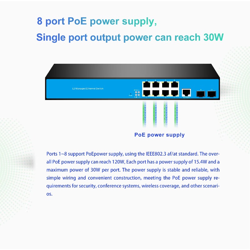 Switch de Rede Gerenciado L3 d - Sfp+ 10G Managed Switch 8 Port avaliação e preço
