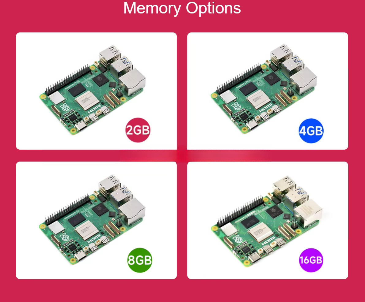 Raspberry Pi 5 com Processador - Raspberry Pi 5 8Gb avaliação e preço