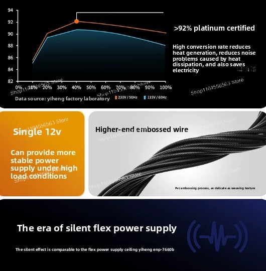 Fonte de Alimentação ATX Plati - Atx Power Supply 1U Flex 500W avaliação e preço