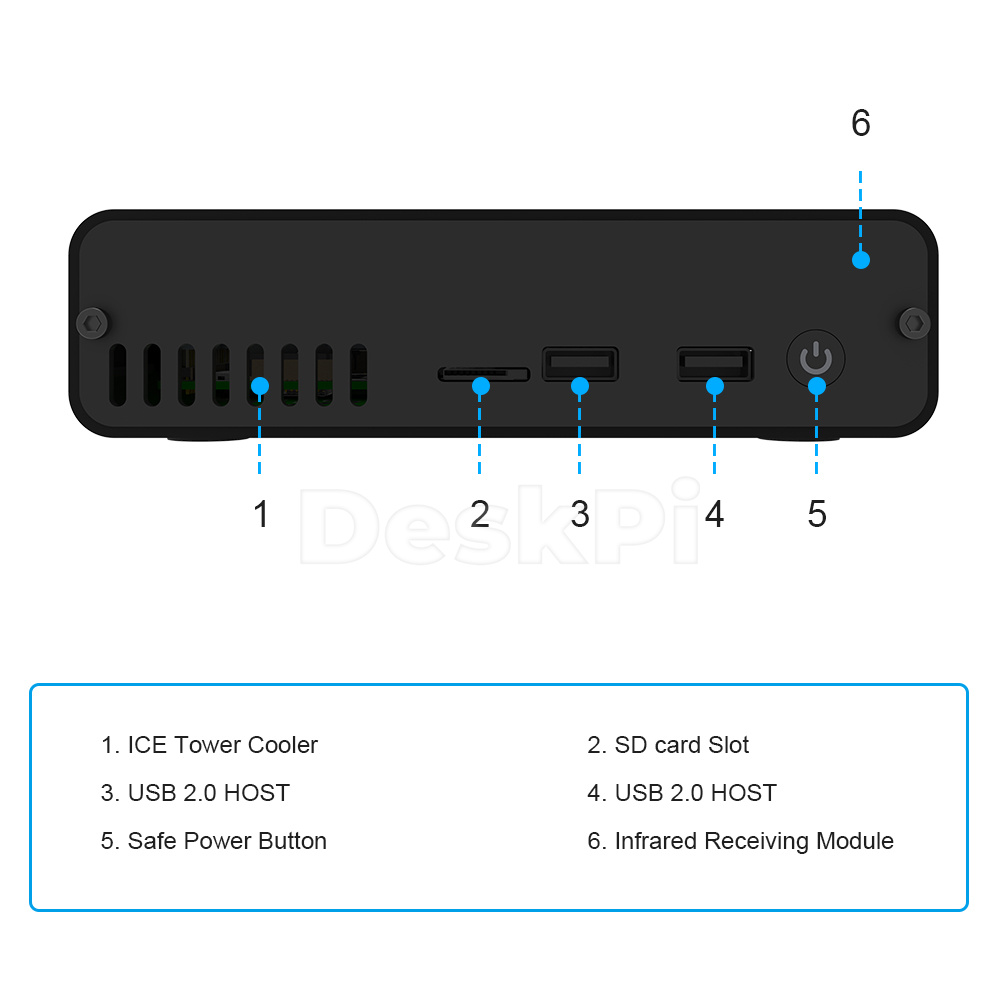 Gpio-set-top box com cabeçalho - Deskpi Super6C avaliação e preço