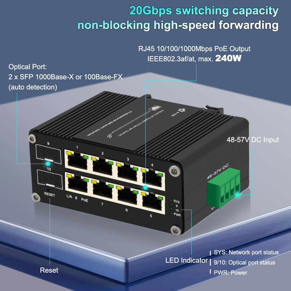 Switch PoE Gerenciado de 8 Por - Managed Gigabit Poe Switch 8 Port 802.3At avaliação e preço