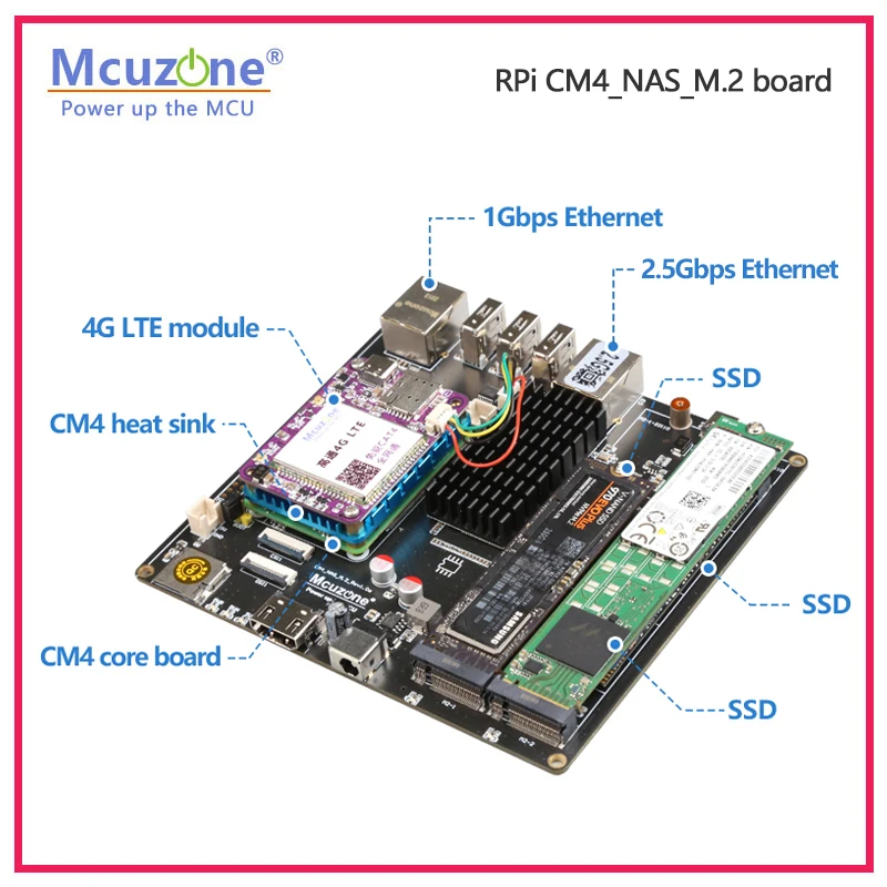 Placa Raspberry Pi CM4_NAS_M.2 - Deskpi Super6C avaliação e preço